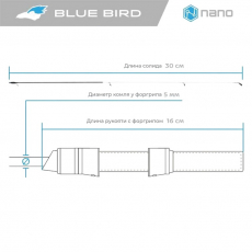 Спиннинг Favorite Blue Bird Nano BB1-602N-S (1.83 м. 0.2-1.5 г.)