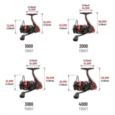 Катушка безынерционная Grows Culture Trout UL 3000